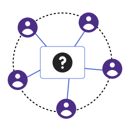 Who Should Care & Why? Brainstorm